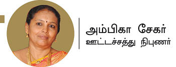நோய் எதிர்ப்புத் திறன் தரும் பிரியாணி இலை