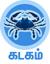 ராகு - கேது பெயர்ச்சி பலன்கள்