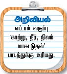 அணு மின் நிலையம்...நன்மையா? தீமையா ?