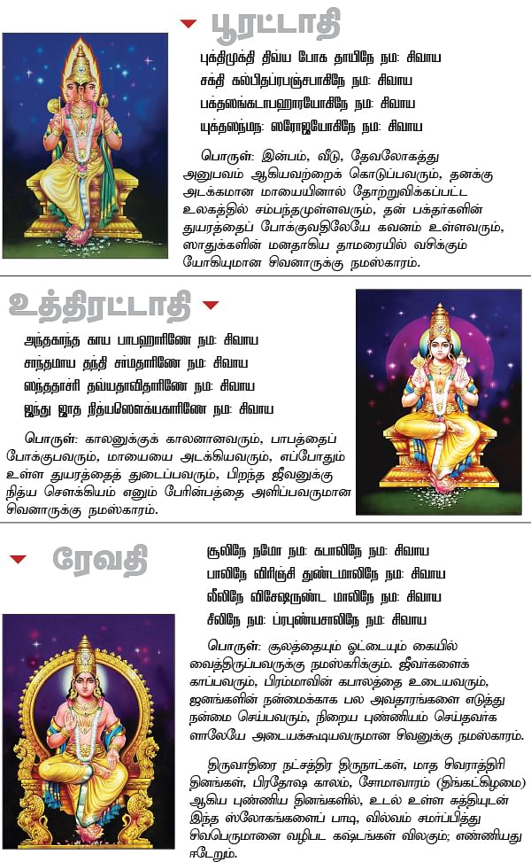 சிவபஞ்சாக்ஷர நக்ஷத்ரமாலா ஸ்தோத்ரம்!