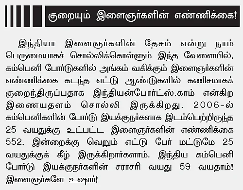 பணவளக் கலை !