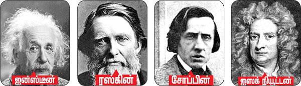 ஹாய் மதன் கேள்வி - பதில்