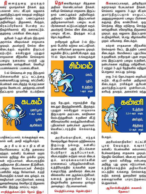 ராசிபலன்! - 'ஜோதிடரத்னா' கே.பி.வித்யாதரன்