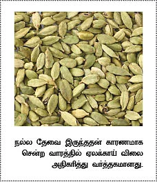 அக்ரி கமாடிட்டி !