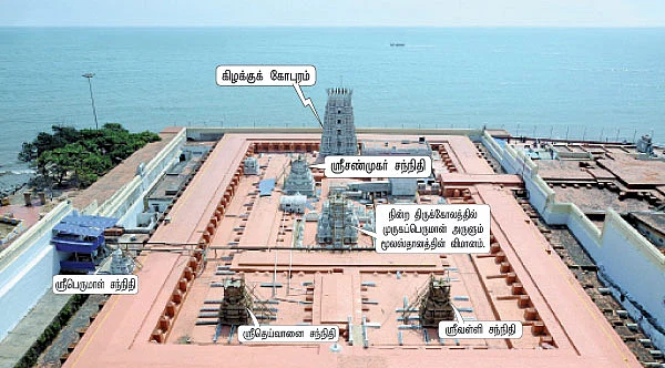 திருச்செந்தூரின் கடலோரத்தில்...