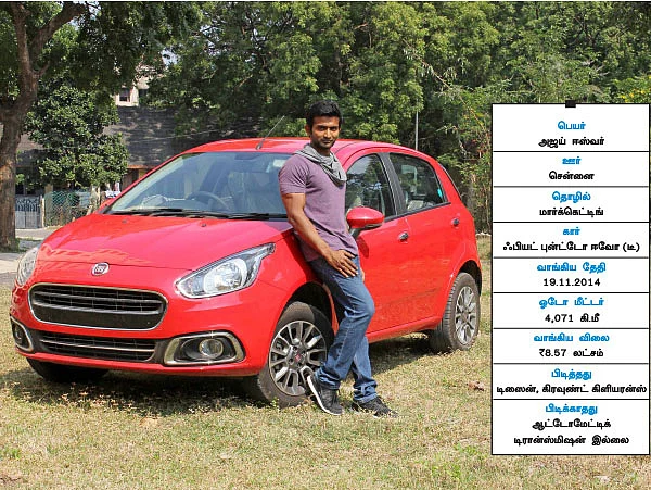 யுவன்களின் கார் ஈவோ!