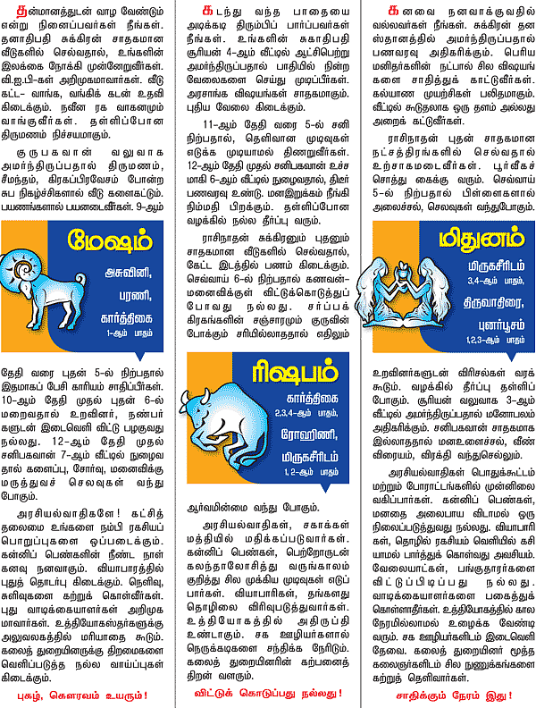 ராசிபலன்! - 'ஜோதிடரத்னா' கே.பி.வித்யாதரன்