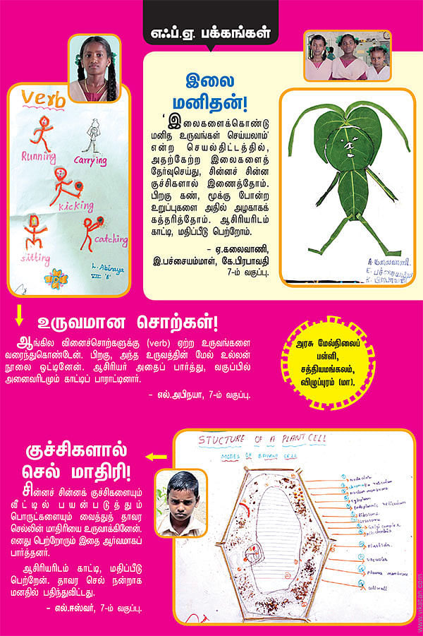 உருவமான சொற்கள் !
