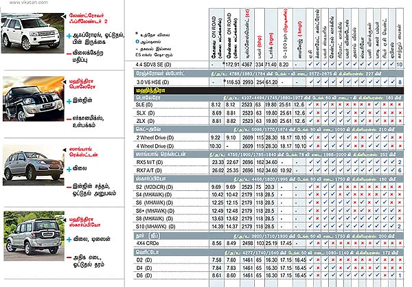 கார் மேளா