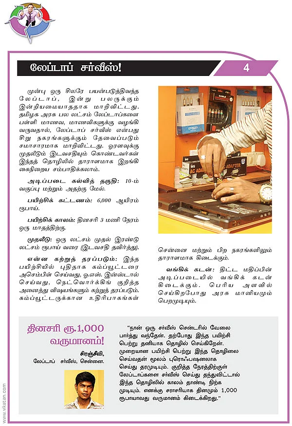 எளிய பயிற்சிகள்... எக்கச்சக்க வருமானம்!