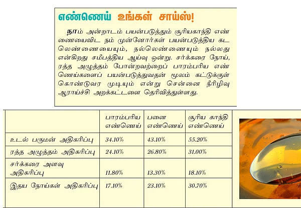 துளித் துளியாய்...
