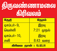 வரம் கொடுக்கும் வழிபாடுகள்!