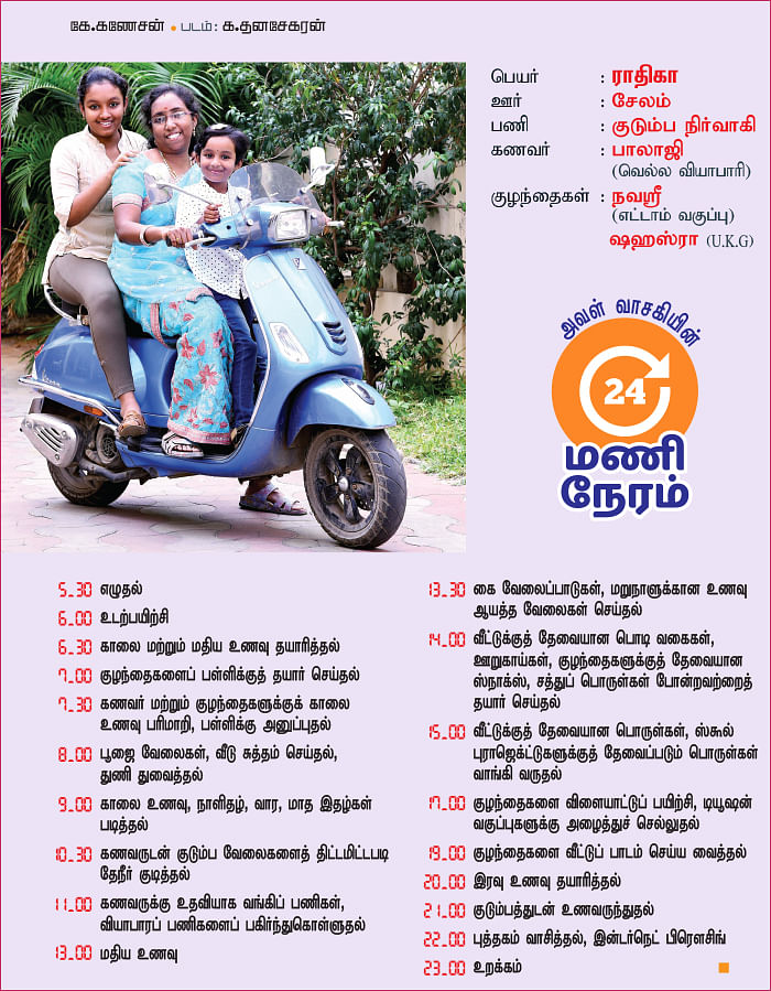 அவள் வாசகியின் 24 மணி நேரம்