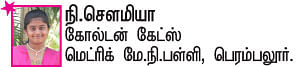 சுட்டி ஸ்டார் நியூஸ்!