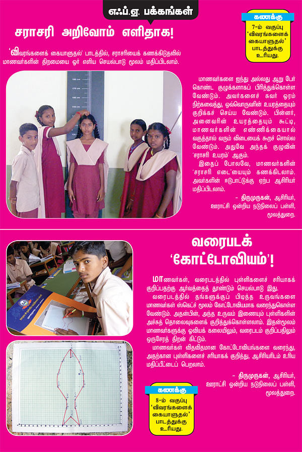 சராசரி அறிவோம் எளிதாக !