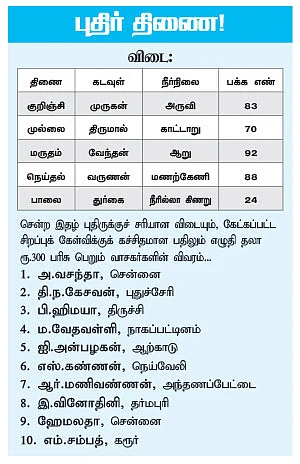 புதிர் பெட்டி!