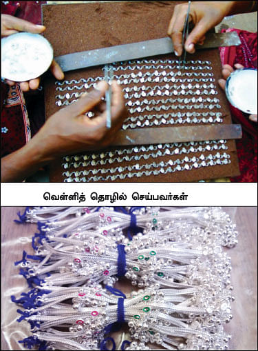 சேலம் 150 - இன்ஃபோ புக்