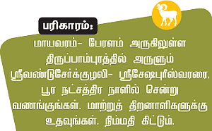 ராகு - கேது பெயர்ச்சி 12 ராசிகளுக்கான பலன்கள்
