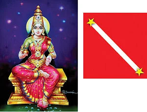 ஆரூடம் அறிவோம்: 29