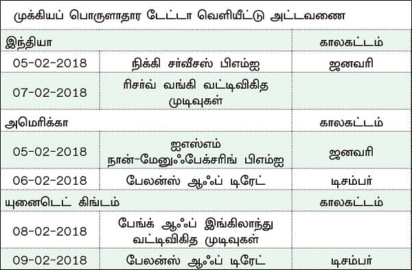 நிஃப்டியின் போக்கு: டெக்னிக்கல்கள் கைகொடுக்காமல் போகலாம்!