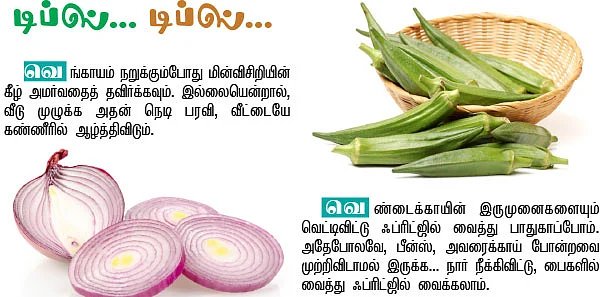 டிப்ஸ்... டிப்ஸ்...