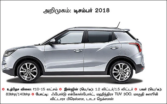 கார்கள் 2019
