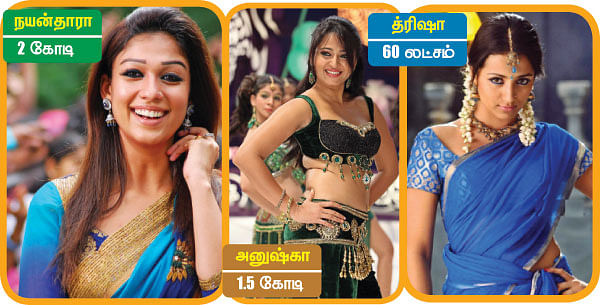 ஸ்டார் வேல்யூ!