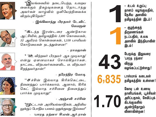 செய்திகள்