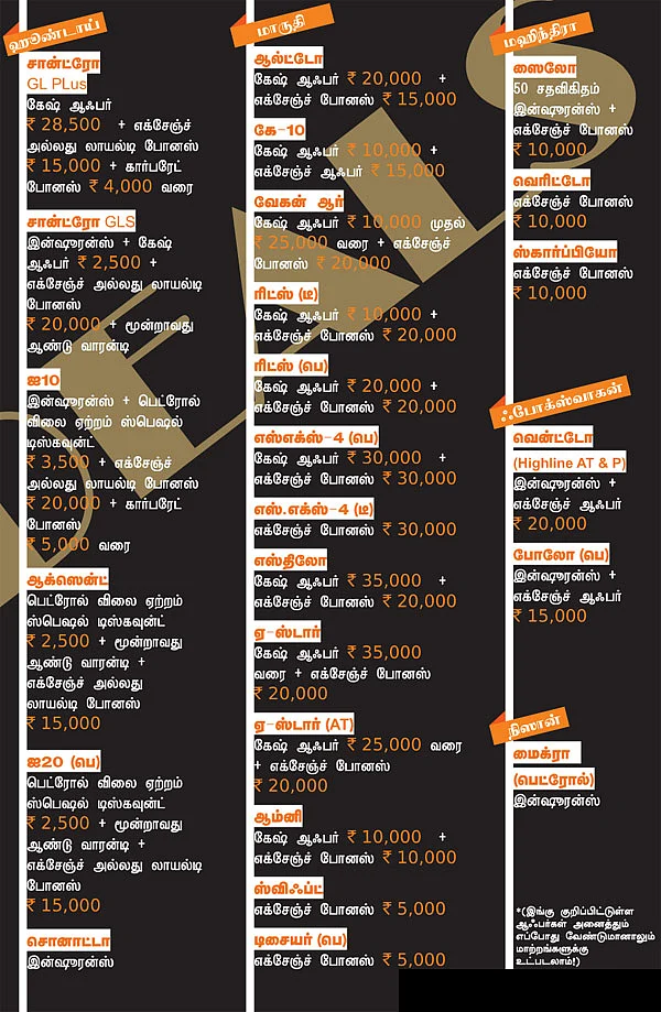 ஹாட் டீல்ஸ்