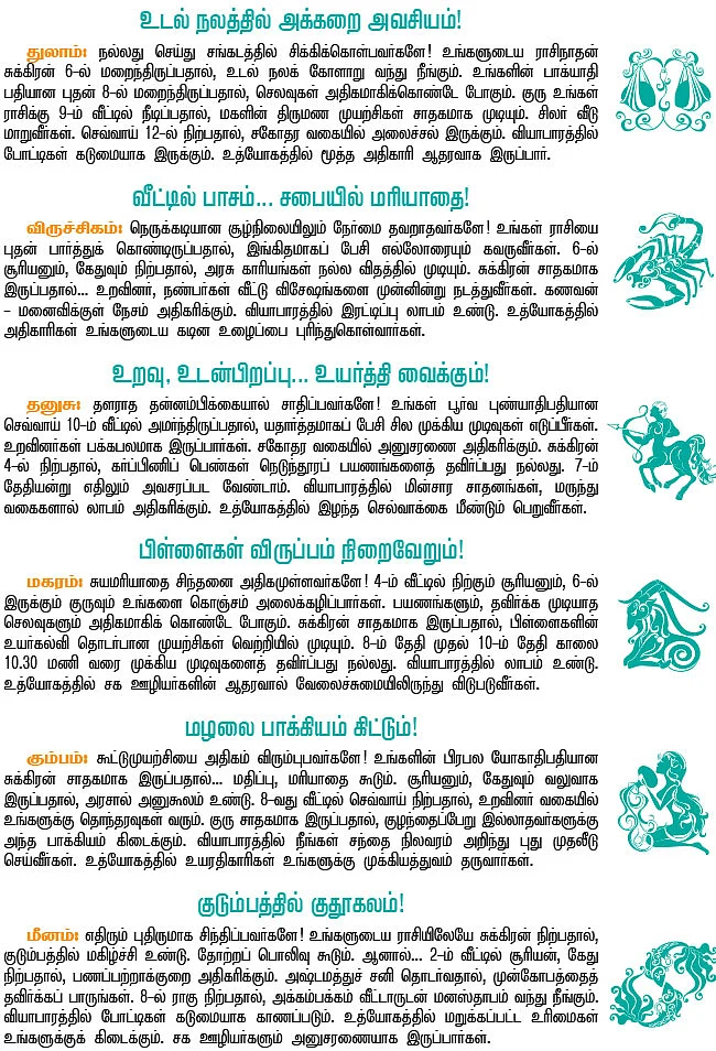 ராசி பலன்கள்