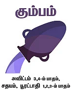 ராசிபலன் - அக்டோபர் 25 முதல் நவம்பர் 7 வரை