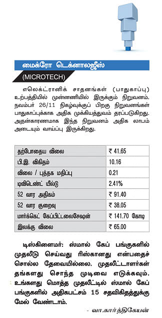 நாளைய மிட் கேப் பங்குகள் !