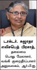 வங்கி பிரச்னைகள்..