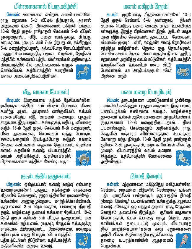 ராசி பலன்கள்