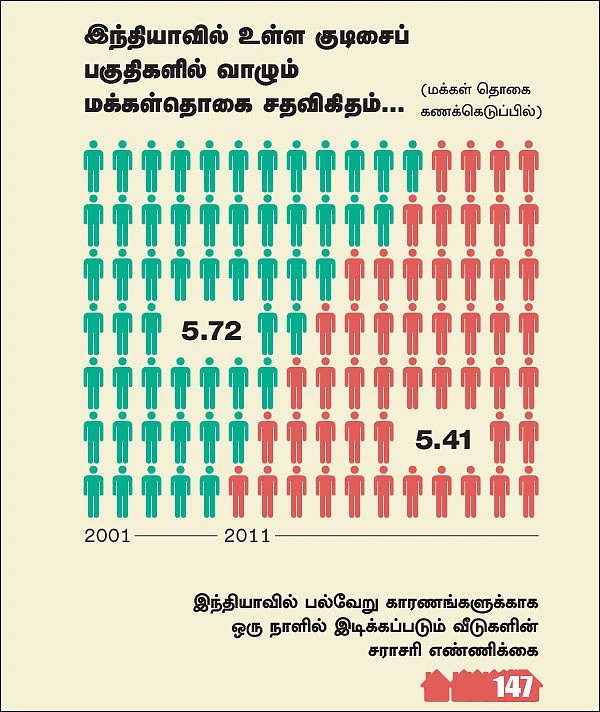 இதுவும் ஜெயில்தான்!