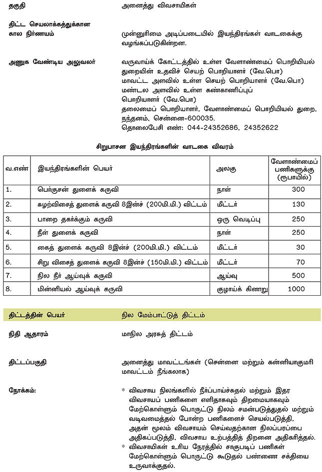 அரசுத் திட்டங்கள் + மானியங்கள்!