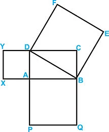 கணிதப் புலிகள் - பெளத்தயானா