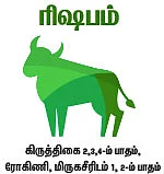ராசிபலன் - நவம்பர்-22 முதல் டிசம்பர்-5 வரை