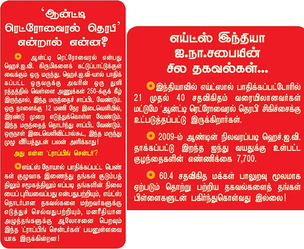 எய்ட்ஸ் இல்லா இந்தியா எப்போது?