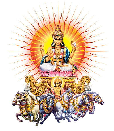 ஞாயிறு போற்றுதும்...