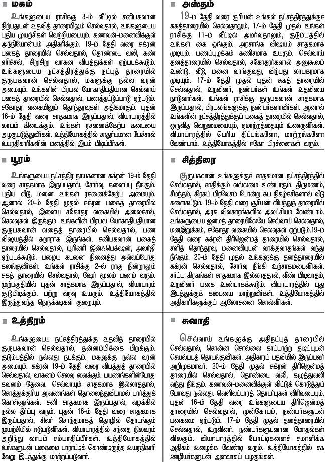நட்சத்திர பலன்கள்