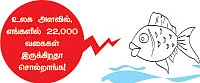 ஏலேலோ ஐலசா... மீனைப் பிடி ஐலசா!