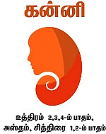 ராசிபலன் - அக்டோபர் 25 முதல் நவம்பர் 7 வரை