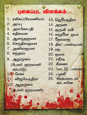 காஞ்சி கொலையும் மகா பெரியவர் தீர்ப்பும்!