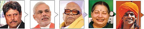 செய்திகள்..