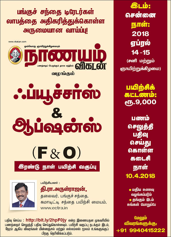 ஃப்யூச்சர்ஸ் & ஆப்ஷன்ஸ் (F&O) - இரண்டு நாள் பயிற்சி வகுப்பு