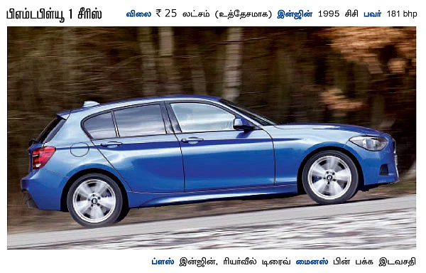 பேஸிக் பிஎம்டபிள்யூ!