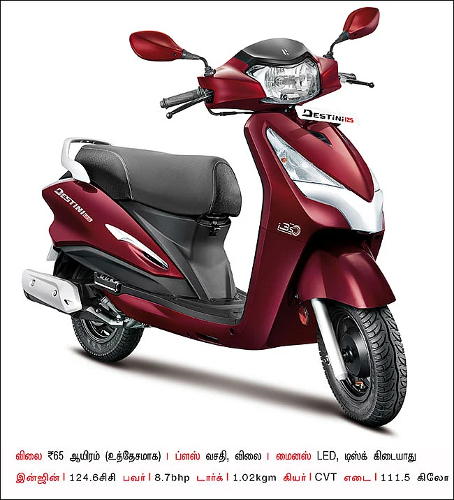 இந்தியாவின் முதல் ஸ்டார்ட் - ஸ்டாப் ஸ்கூட்டர்!