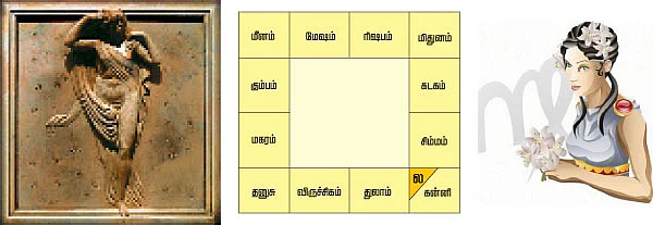 ராஜயோகம் தேடி வரும்!