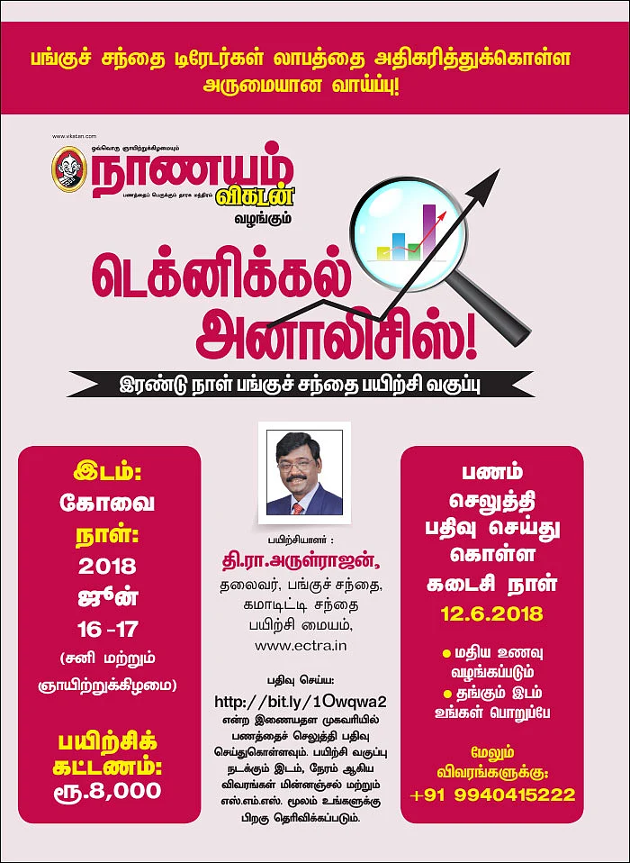டெக்னிக்கல் அனாலிசிஸ்! - இரண்டு நாள் பங்குச் சந்தை பயிற்சி வகுப்பு